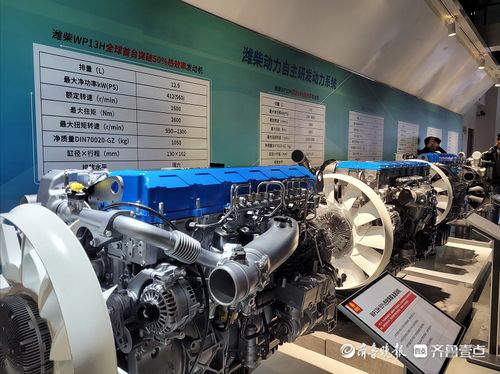 共话齐鲁情 走进中国重汽博物馆 50 热效率柴油机中国造